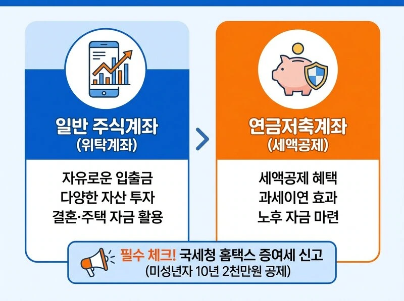 자녀 주식계좌