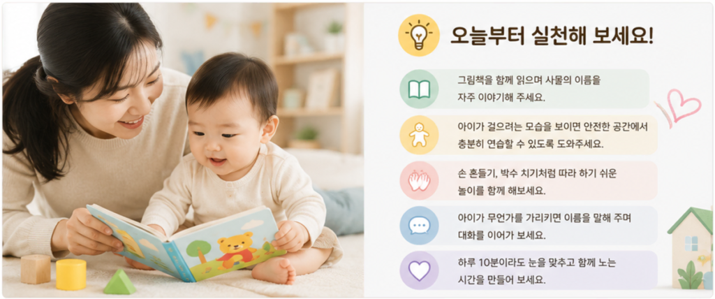 12개월 3