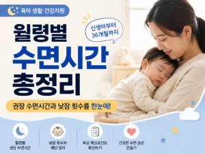 월령별 수면시간